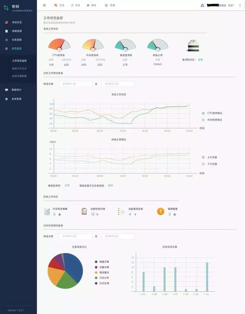 从Oracle新闻看数据库服务变革 为什么我们需要更好更开放的RDS服务